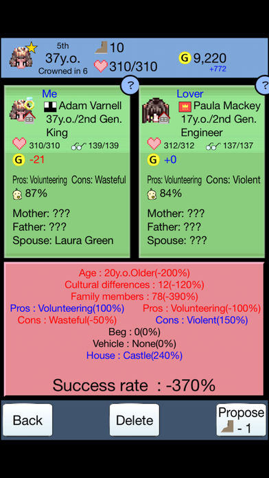 kingdom of procreation