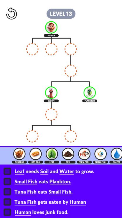 Food Chain Sort游戏截图