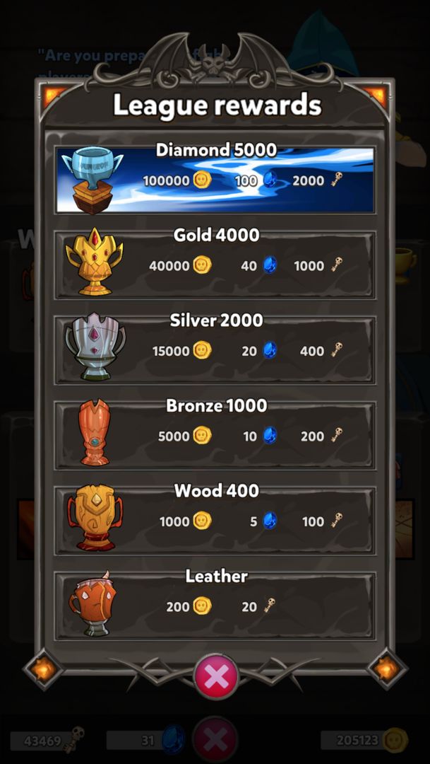 Dungeon Fellowship游戏截图