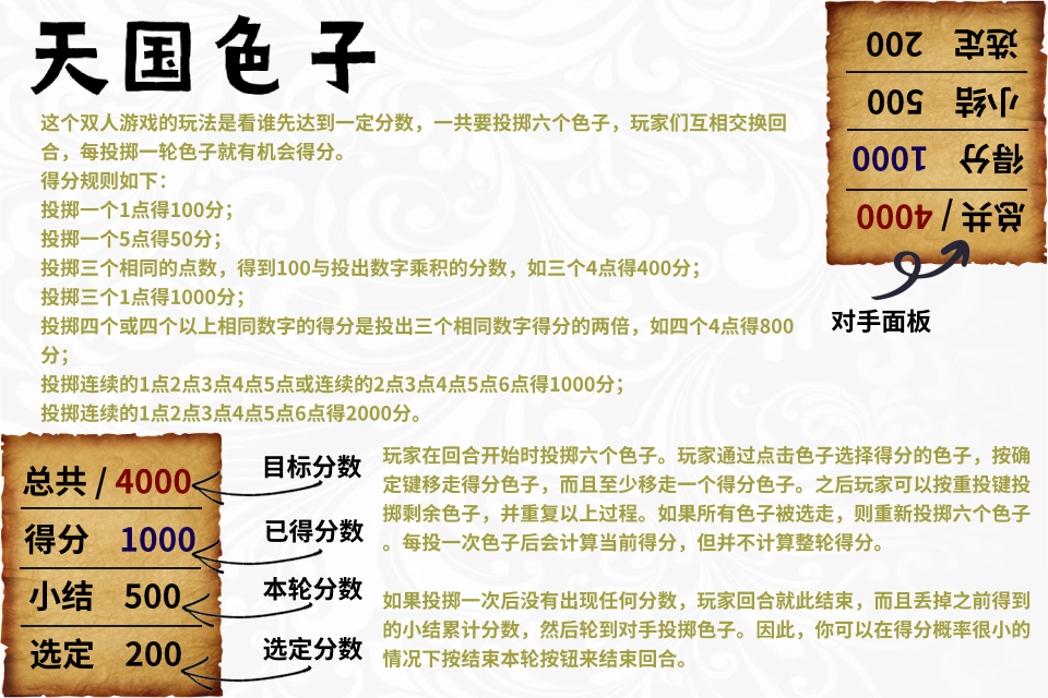 天国拯救：色子游戏游戏截图