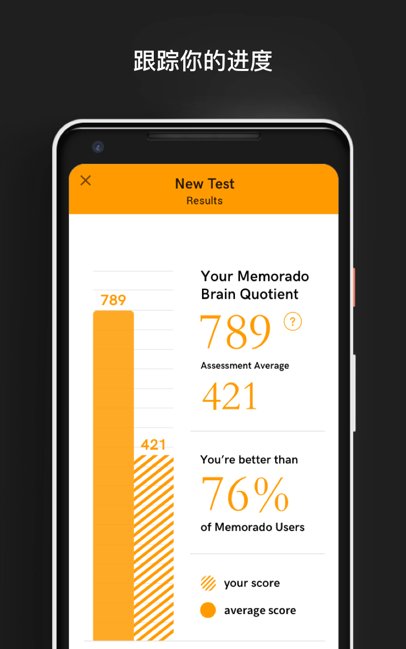 Memorado—大脑训练 & 冥想游戏，提升记忆力与正念游戏截图