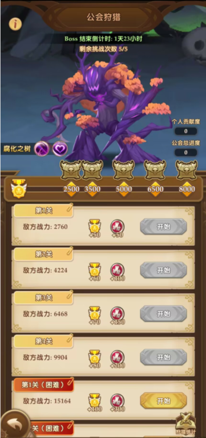 全新BOSS 霸气登场