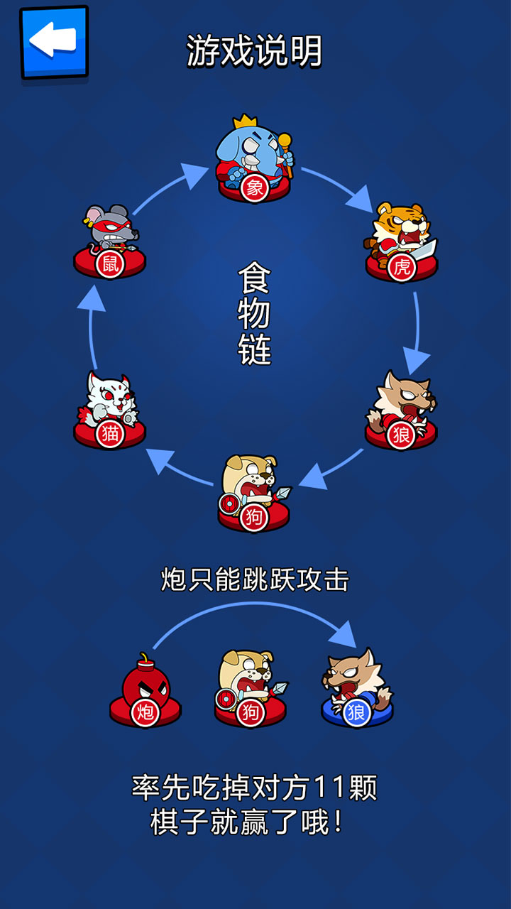 斗兽棋之一炮走红游戏截图