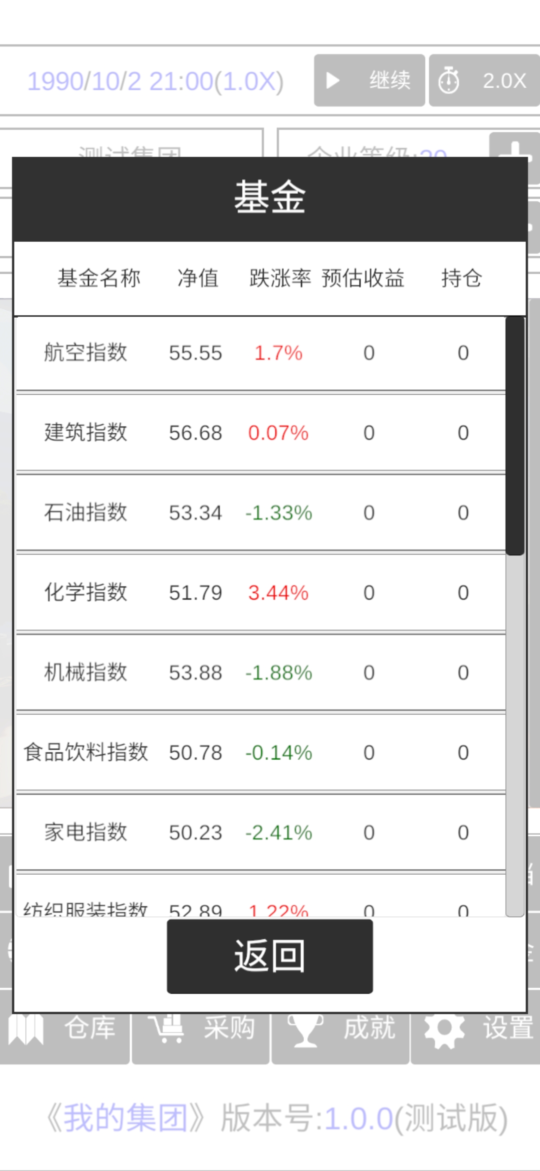 我的集团游戏截图