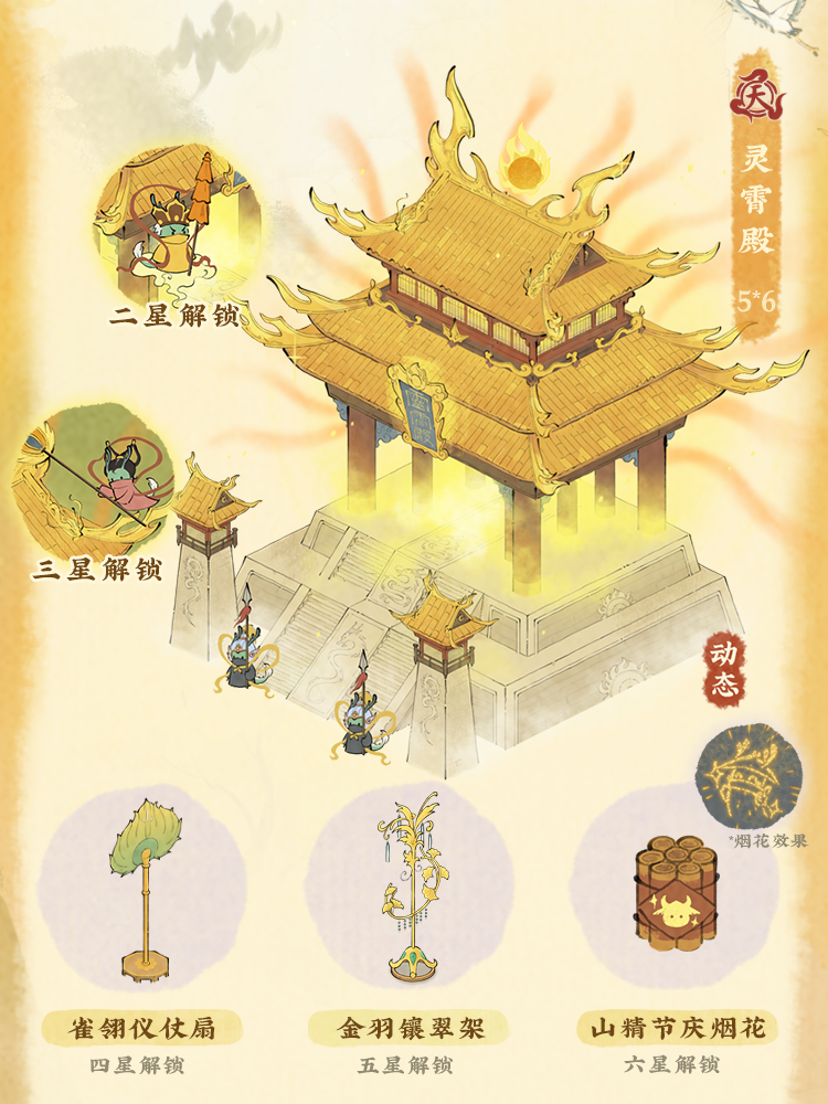 【天级建筑灵霄殿】