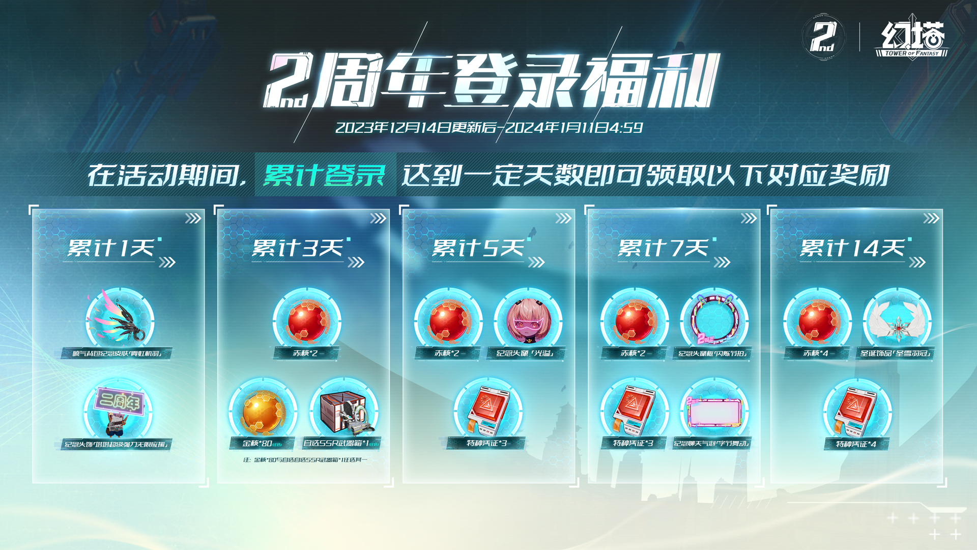 2周年签到