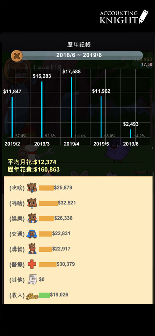 记帐骑士游戏截图