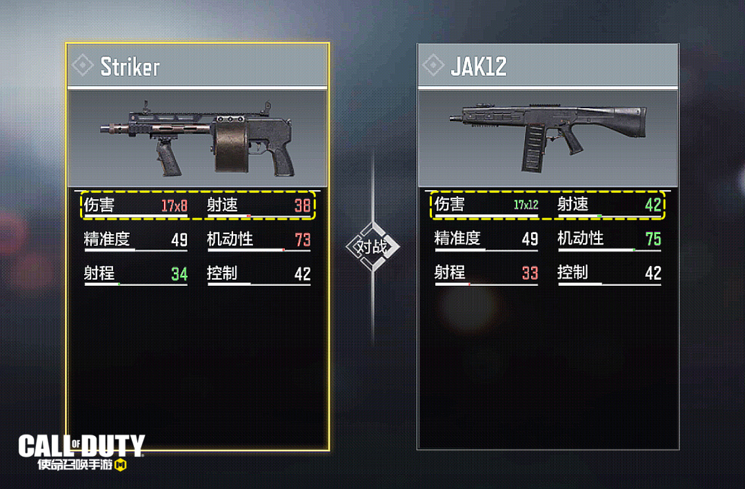 【槍械測評】JAK12和HBR3齊上陣，哪把槍更強？|決勝時刻手遊 - 第3張