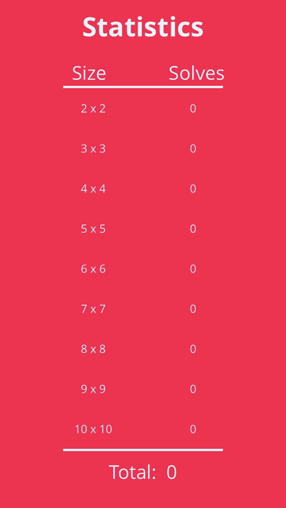 Smart Puzzle-Kids Jigsaw Games游戏截图