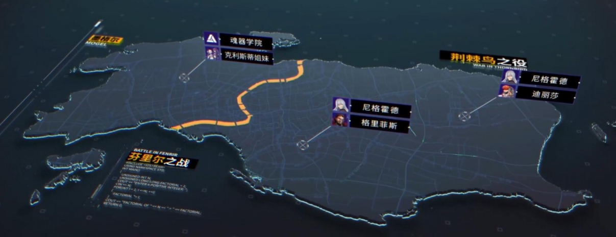 新主线剧情【墨格尔，独立！】