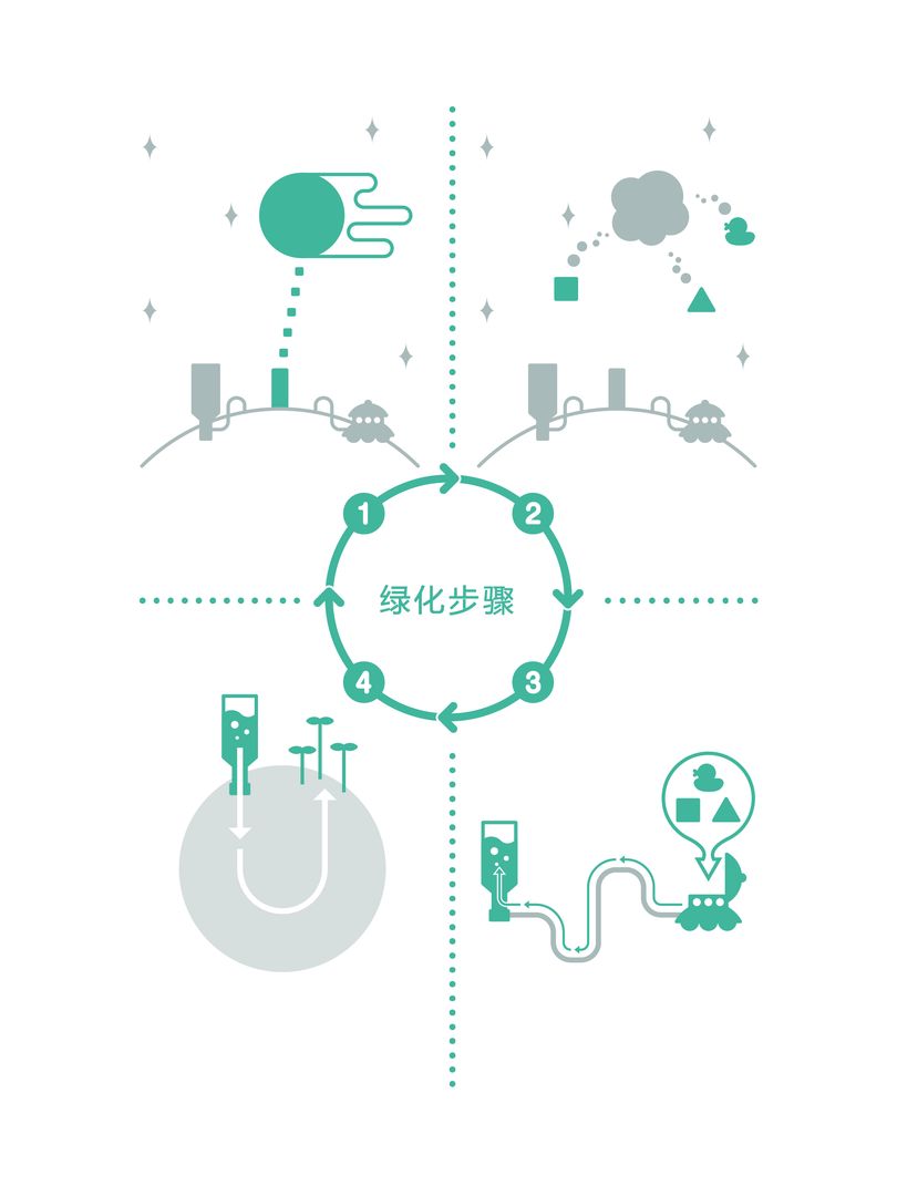 绿色星球2游戏截图