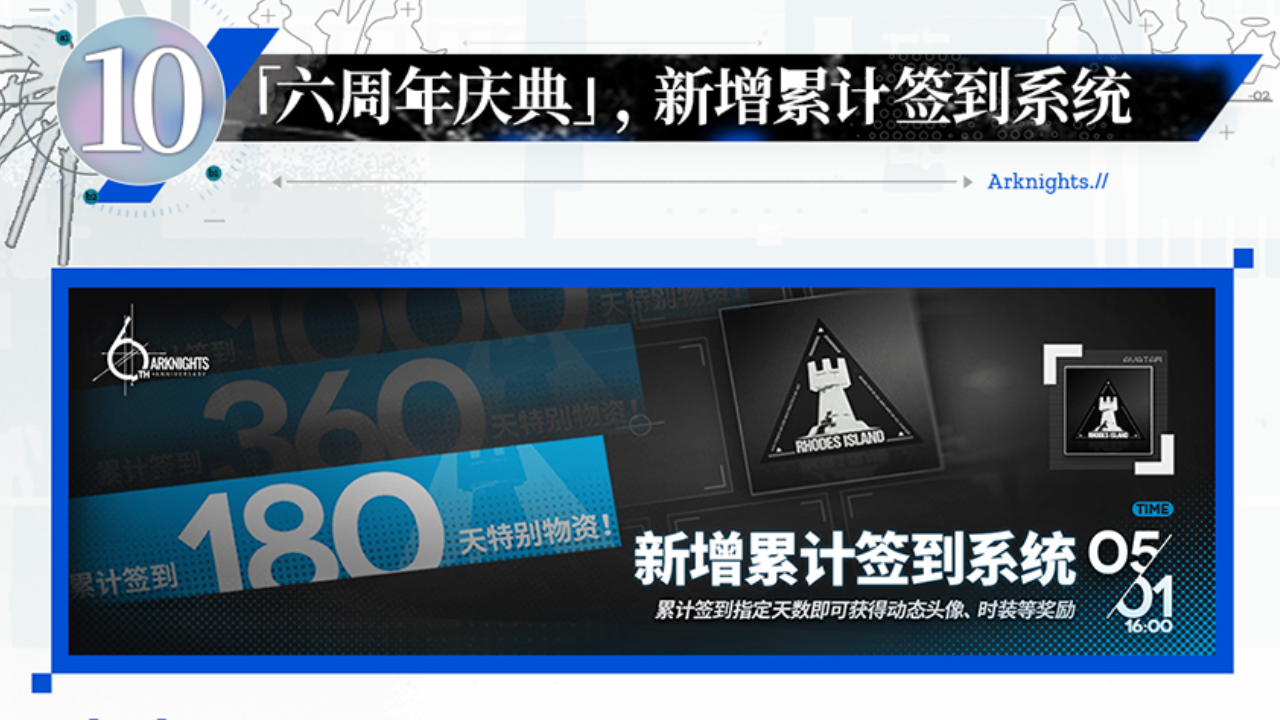 新增累计签到系统