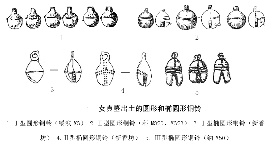 盗墓探真 | 是魔法，是蛊惑人心的魔法！