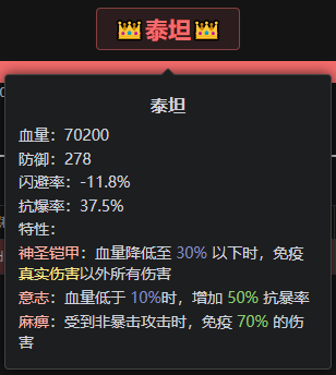 史诗生物，高难挑战