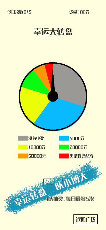 风味小吃游戏截图