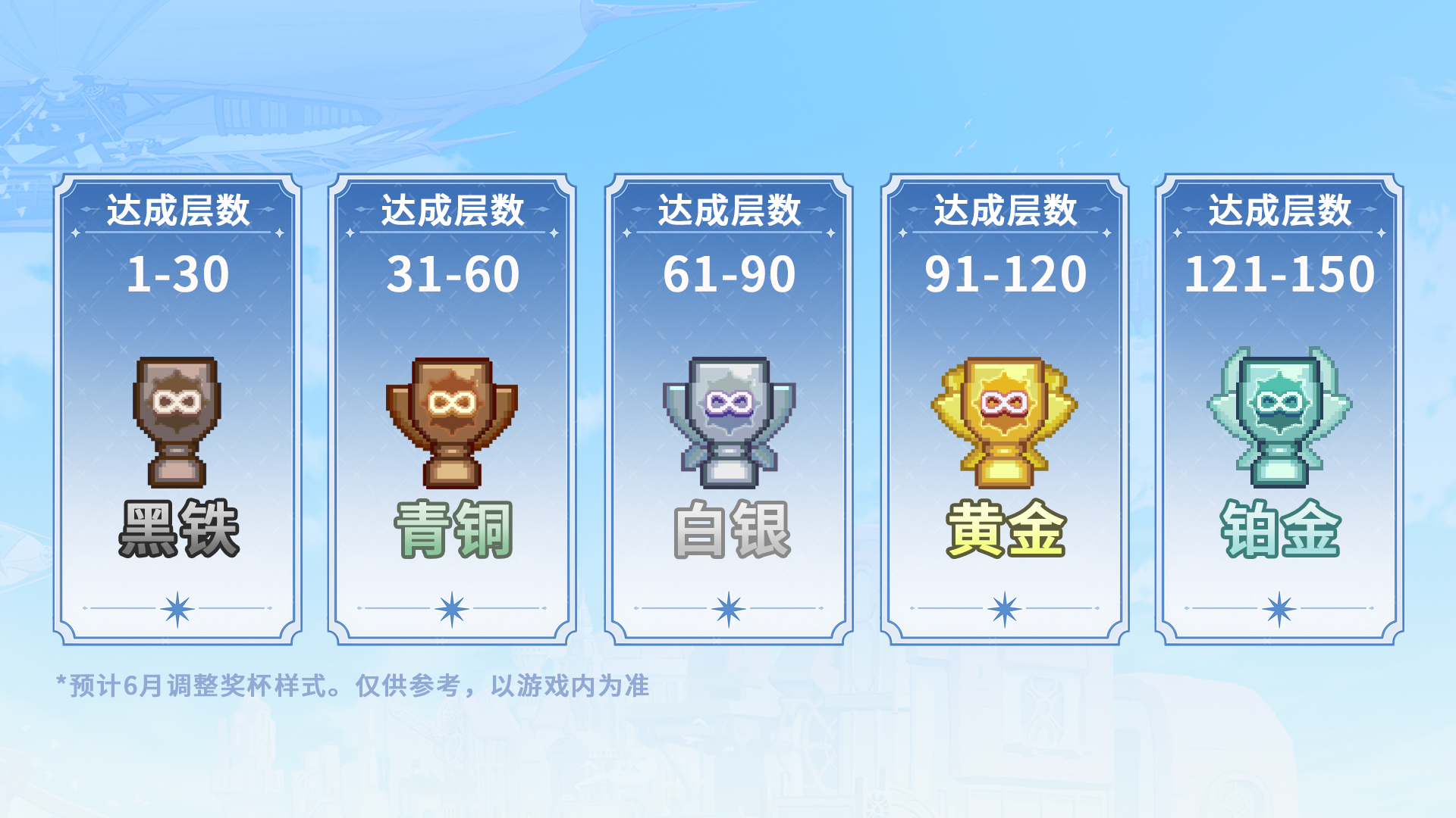 无限之塔段位火热开启