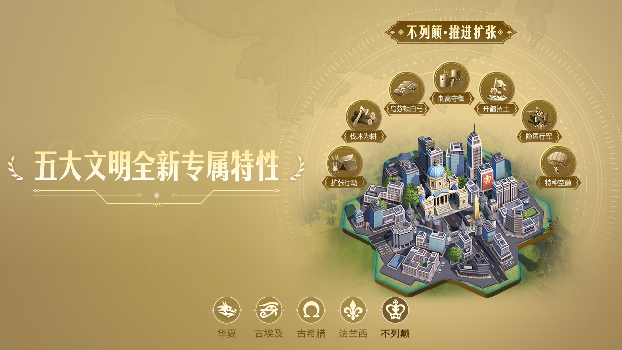 【新特性】全新文明特性