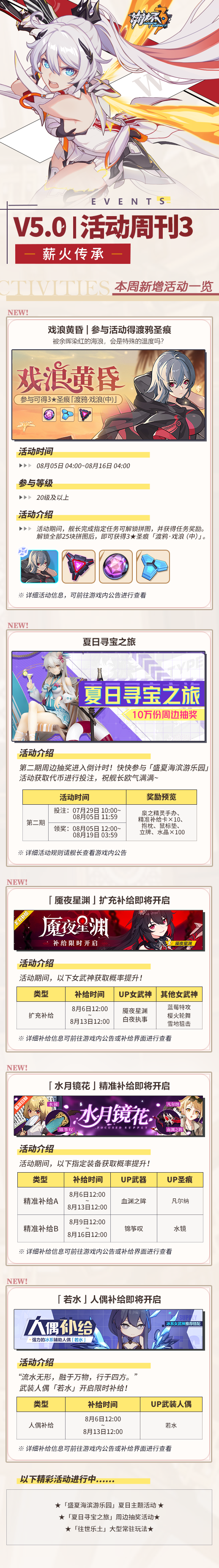 一图流 | V5.0活动周刊No.3