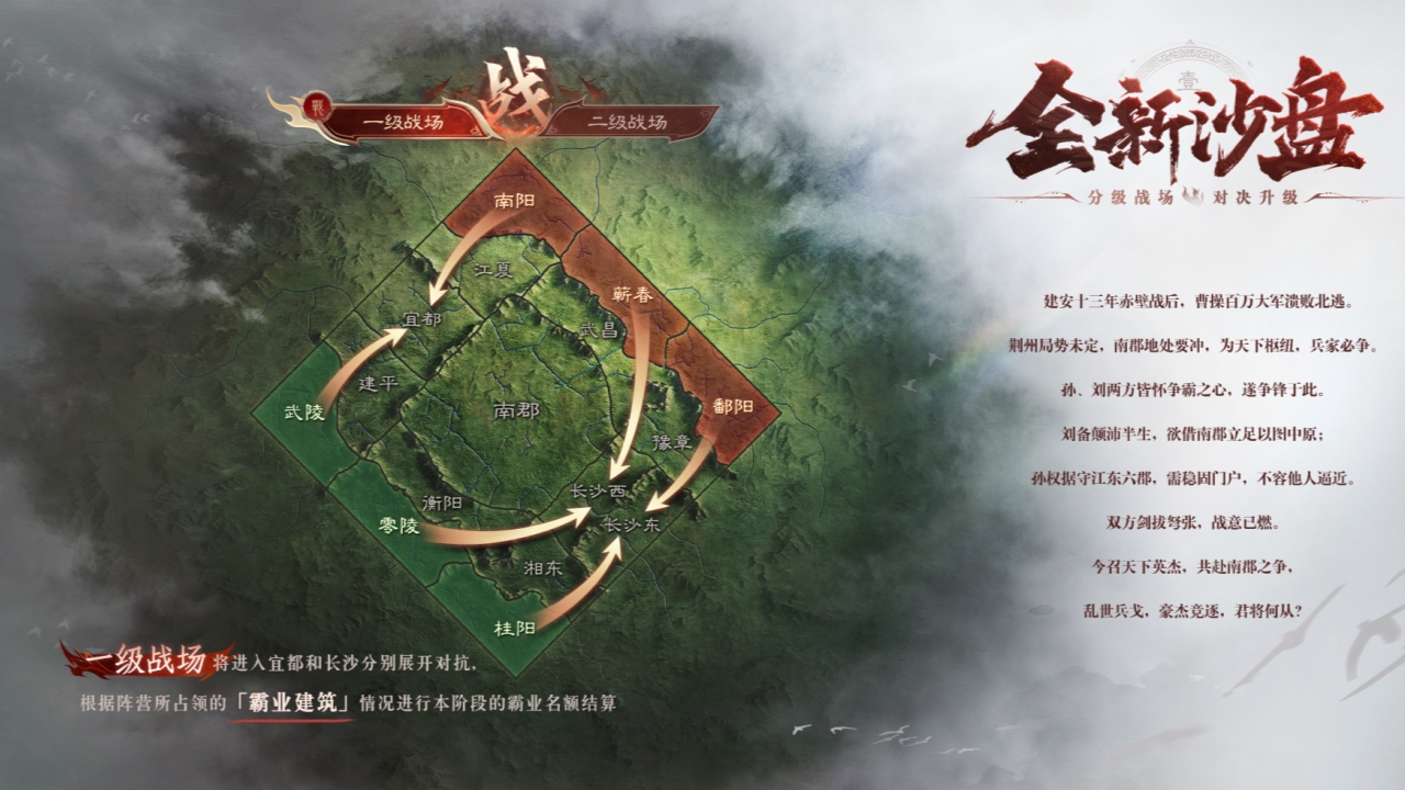 【全新沙盘】分级战场 对决升级