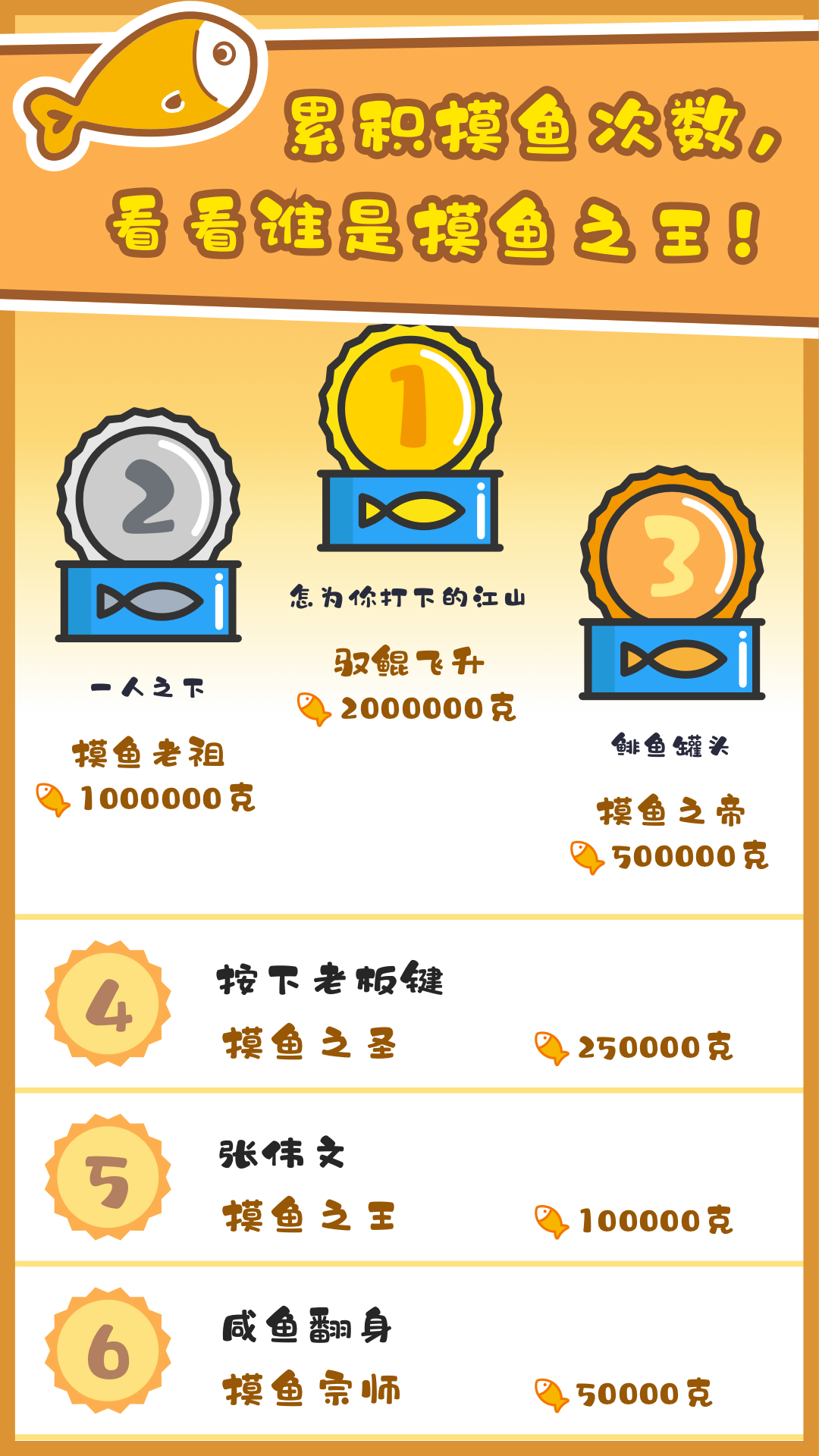 摸鱼大师游戏截图