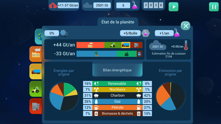 Climate Crusade游戏截图