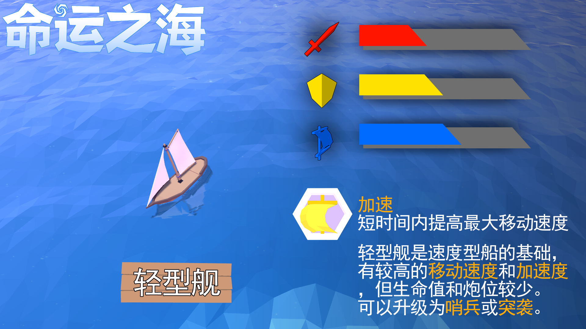命运之海截图