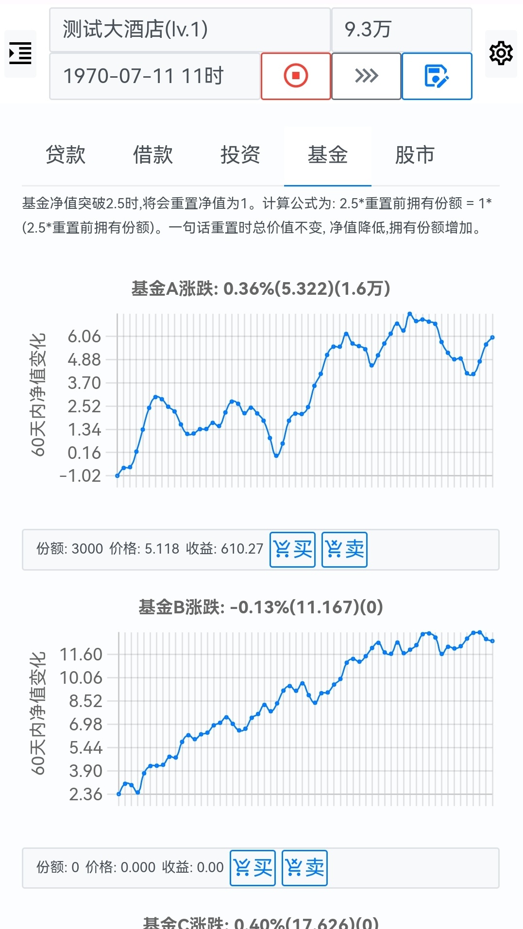 文字经营酒店游戏截图