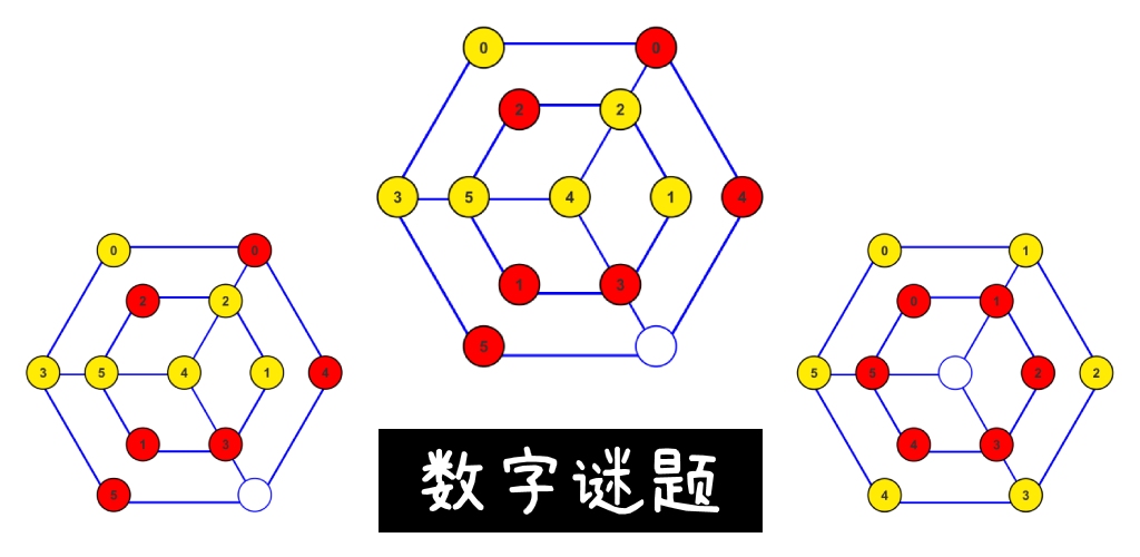 數字謎題之最強大腦(測試版)