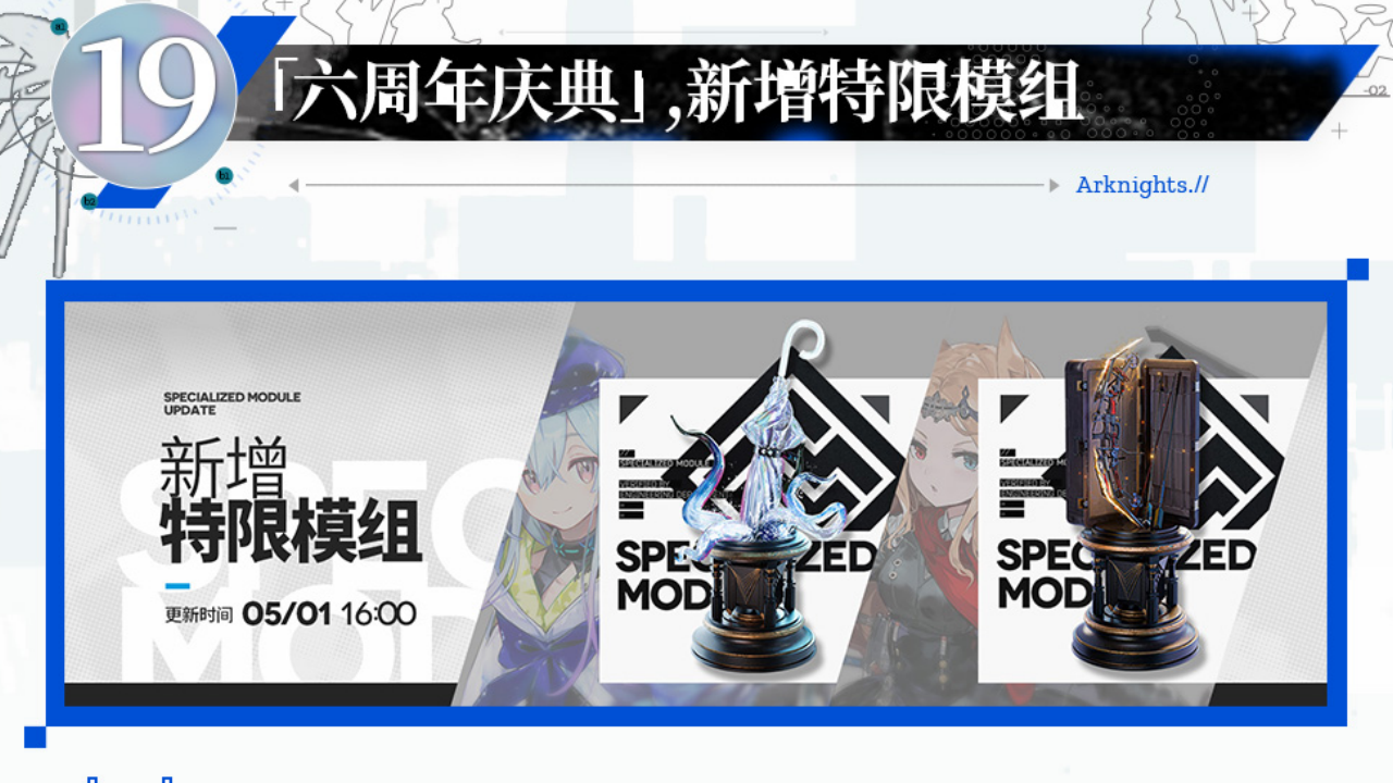 新增特限模组