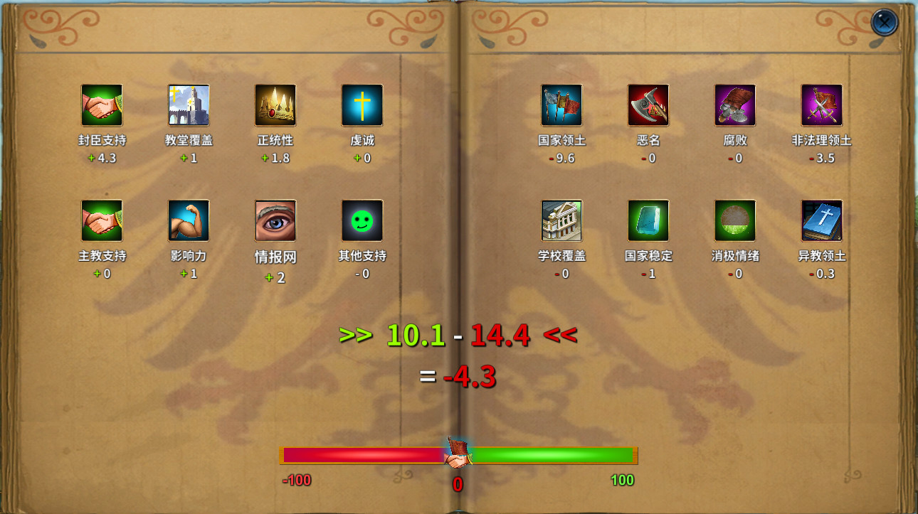 中世纪君主游戏截图