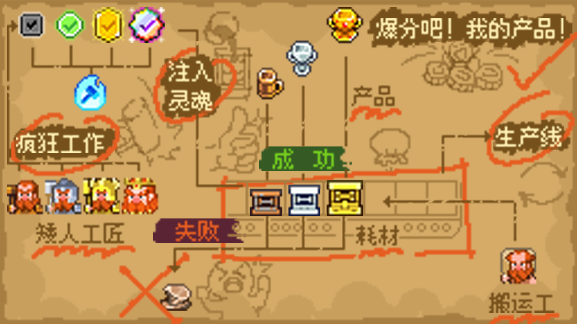 新卡堆【矮人工坊】