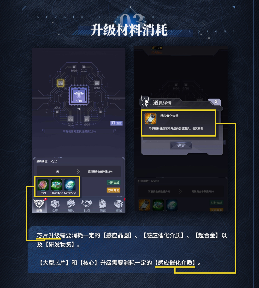 新玩法 | <精神感应芯片>