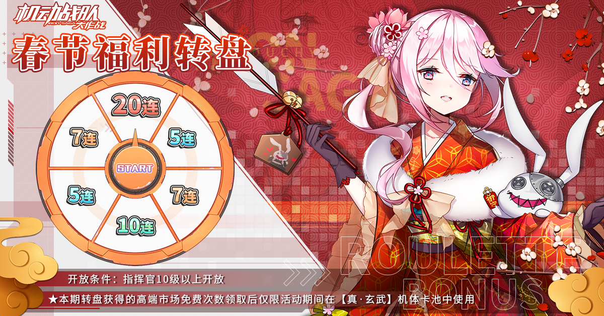 春节福利转盘