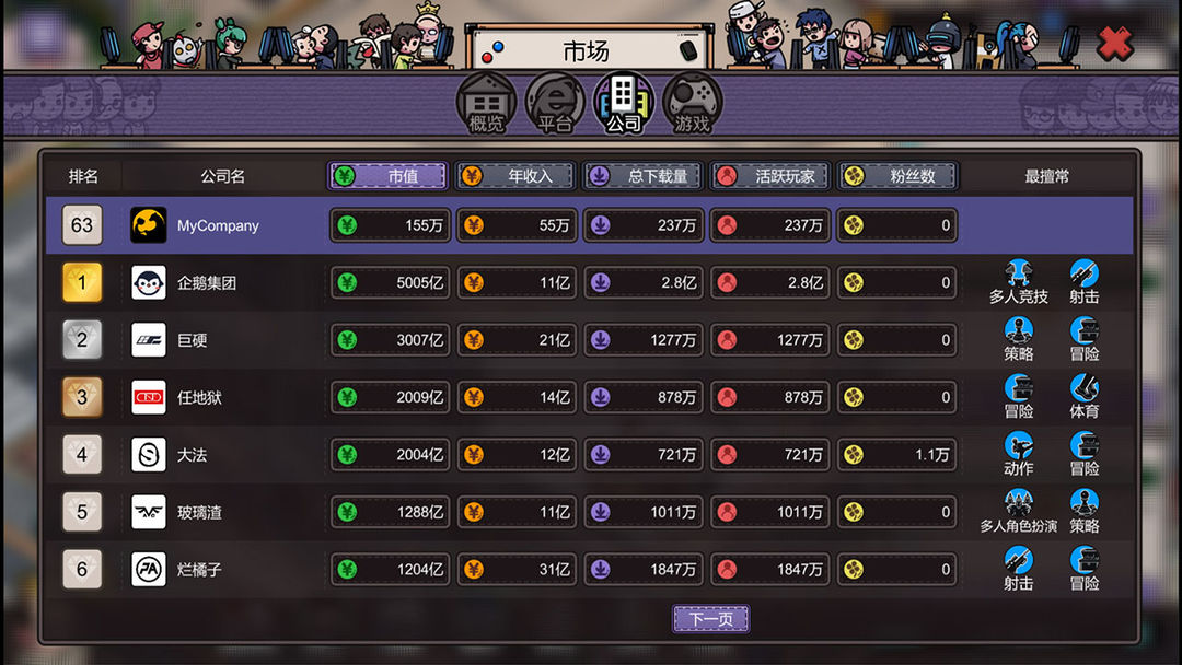 国产游戏公司模拟游戏截图