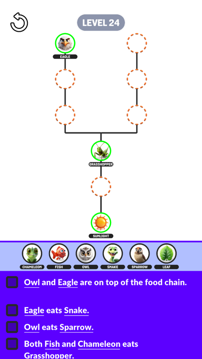 Food Chain Sort游戏截图