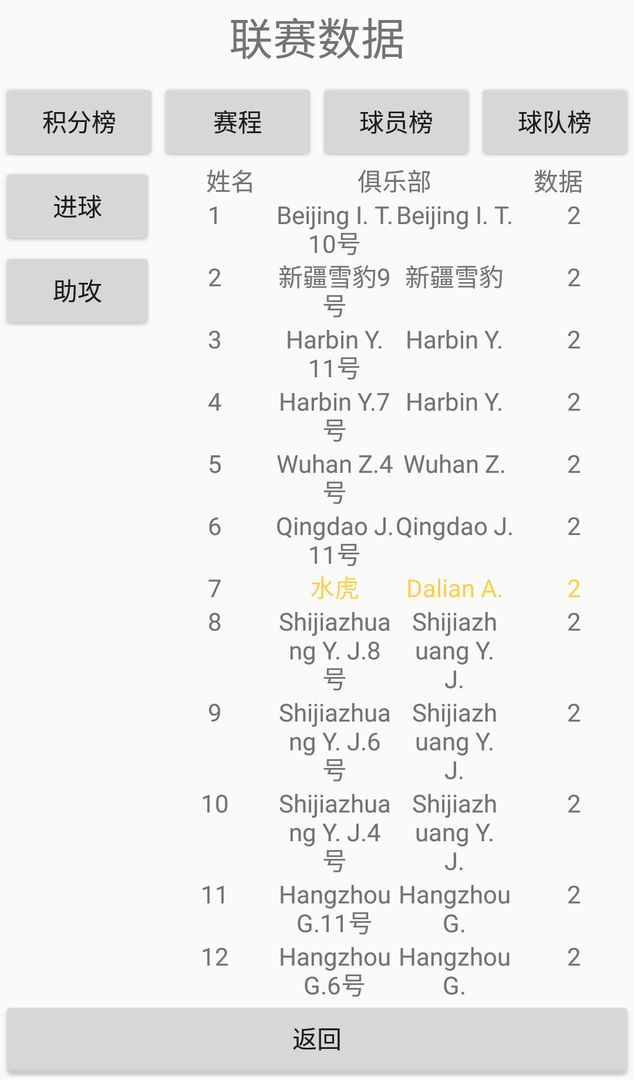 绿茵人生游戏截图