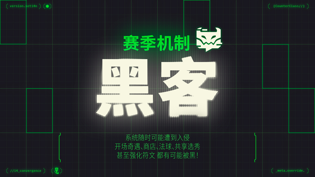 赛博城市：黑客已入侵