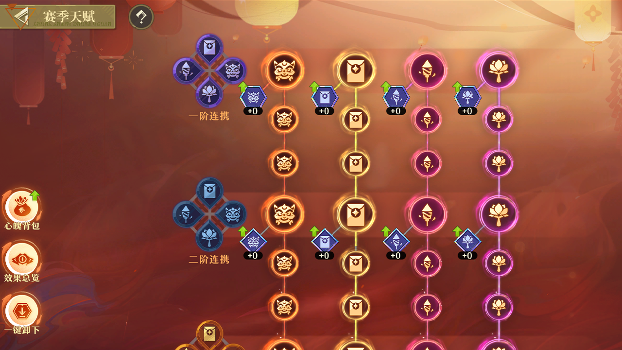 全新赛季织梦天赋