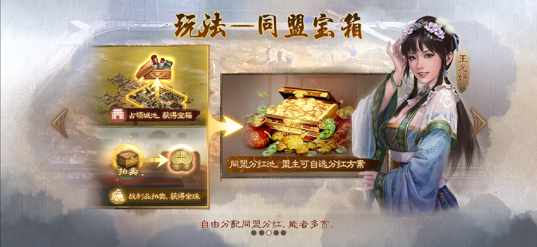 攻城拍卖，同盟分红