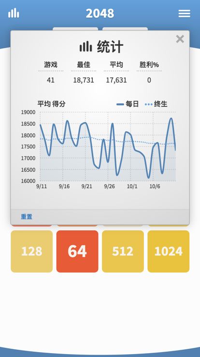 经典2048 · 滑块游戏游戏截图