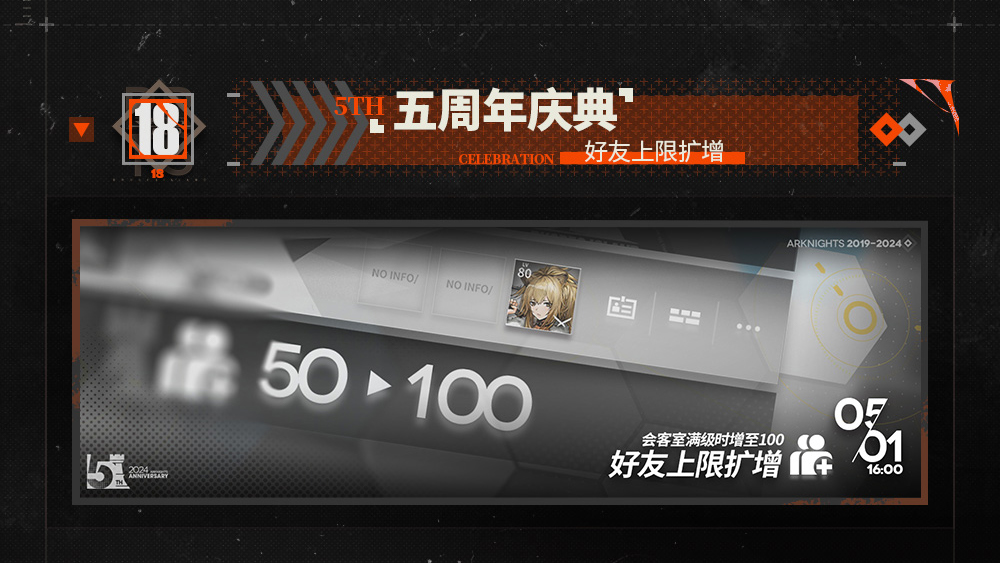 好友上限扩增