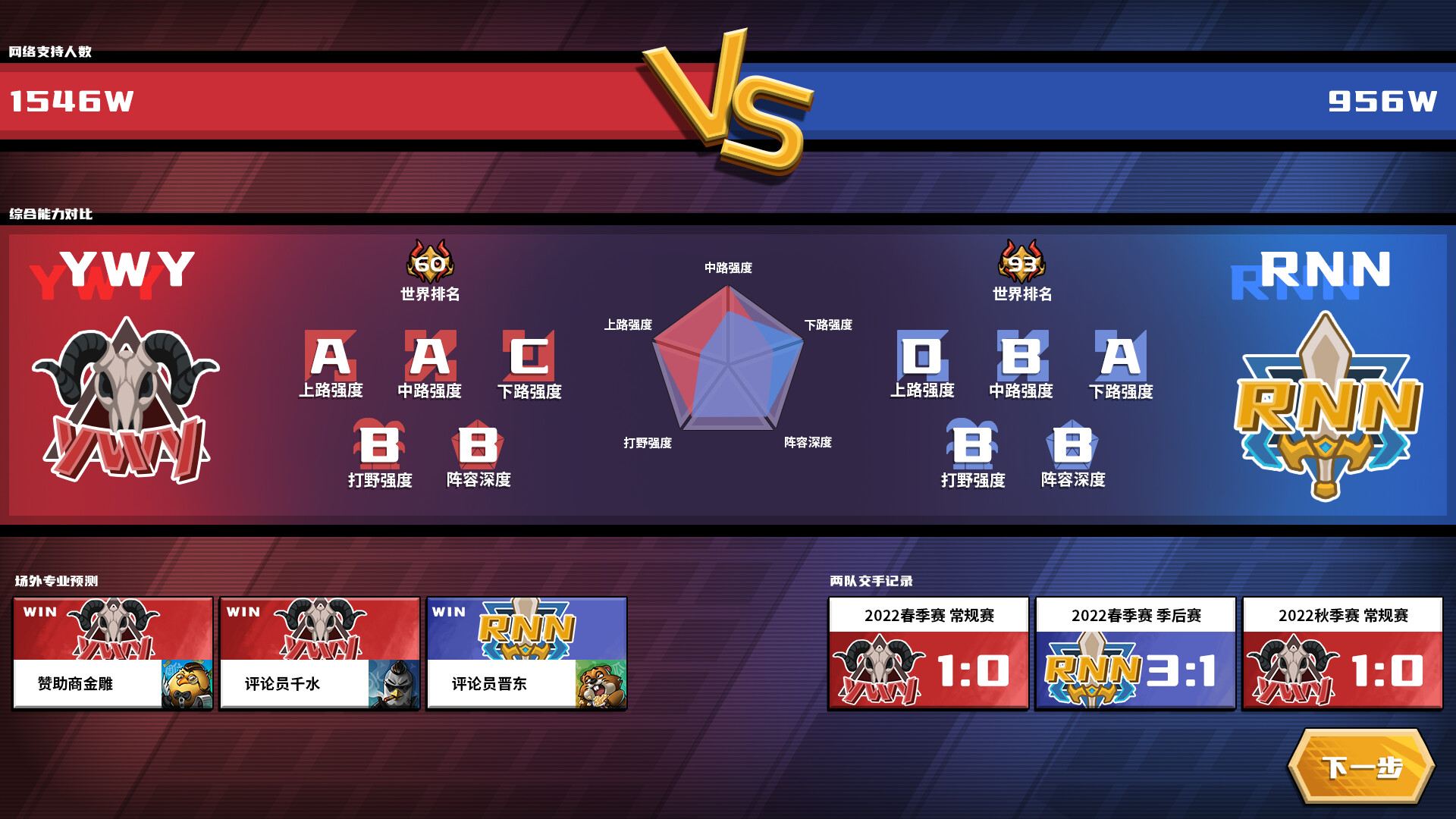 电竞教父游戏截图