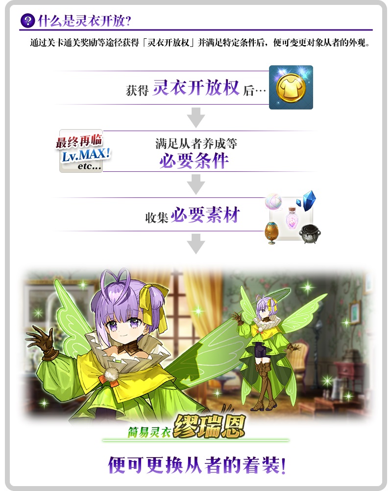 获得限定从者的灵衣开放权吧！