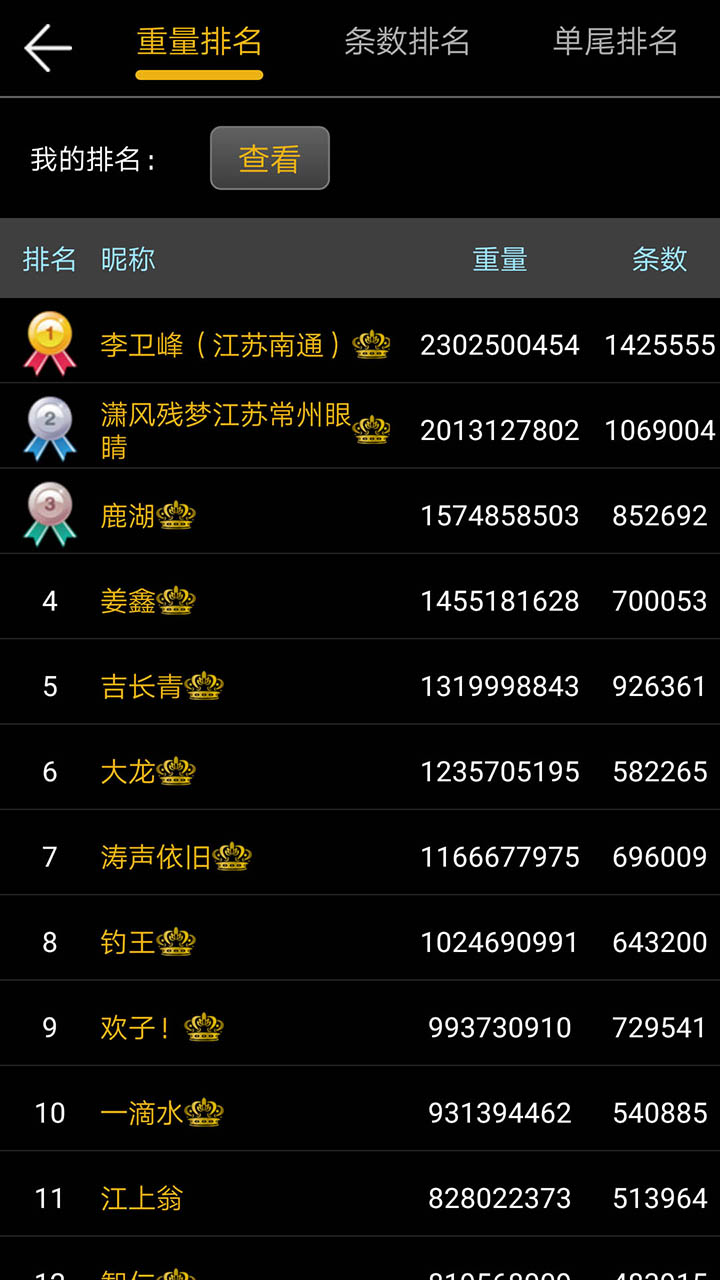 钓鱼看漂截图