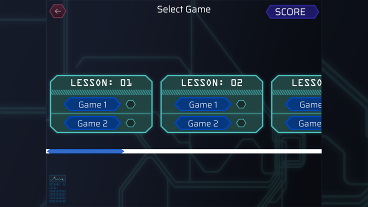 Cyber Fun NS3游戏截图
