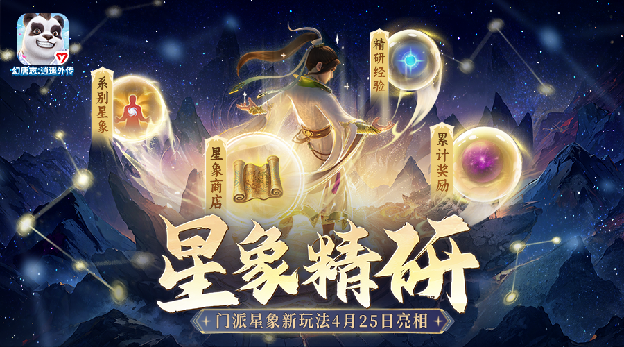 系别星象