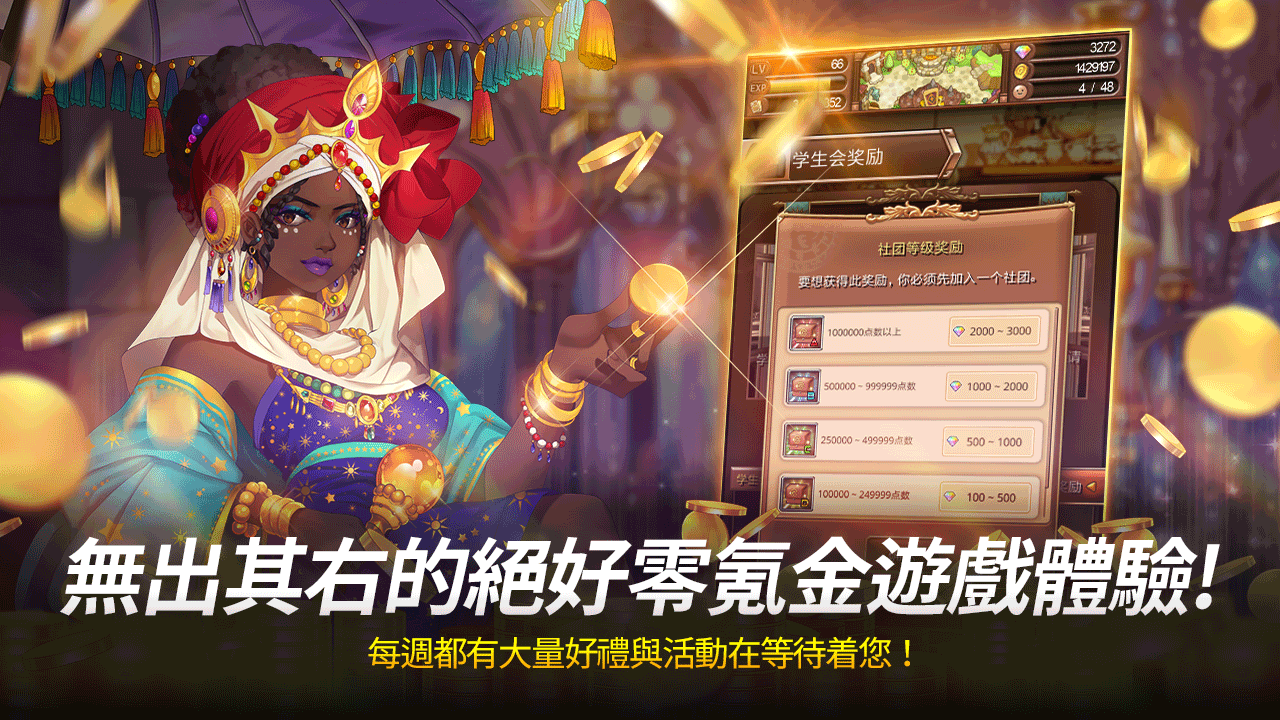 Sid Story游戏截图