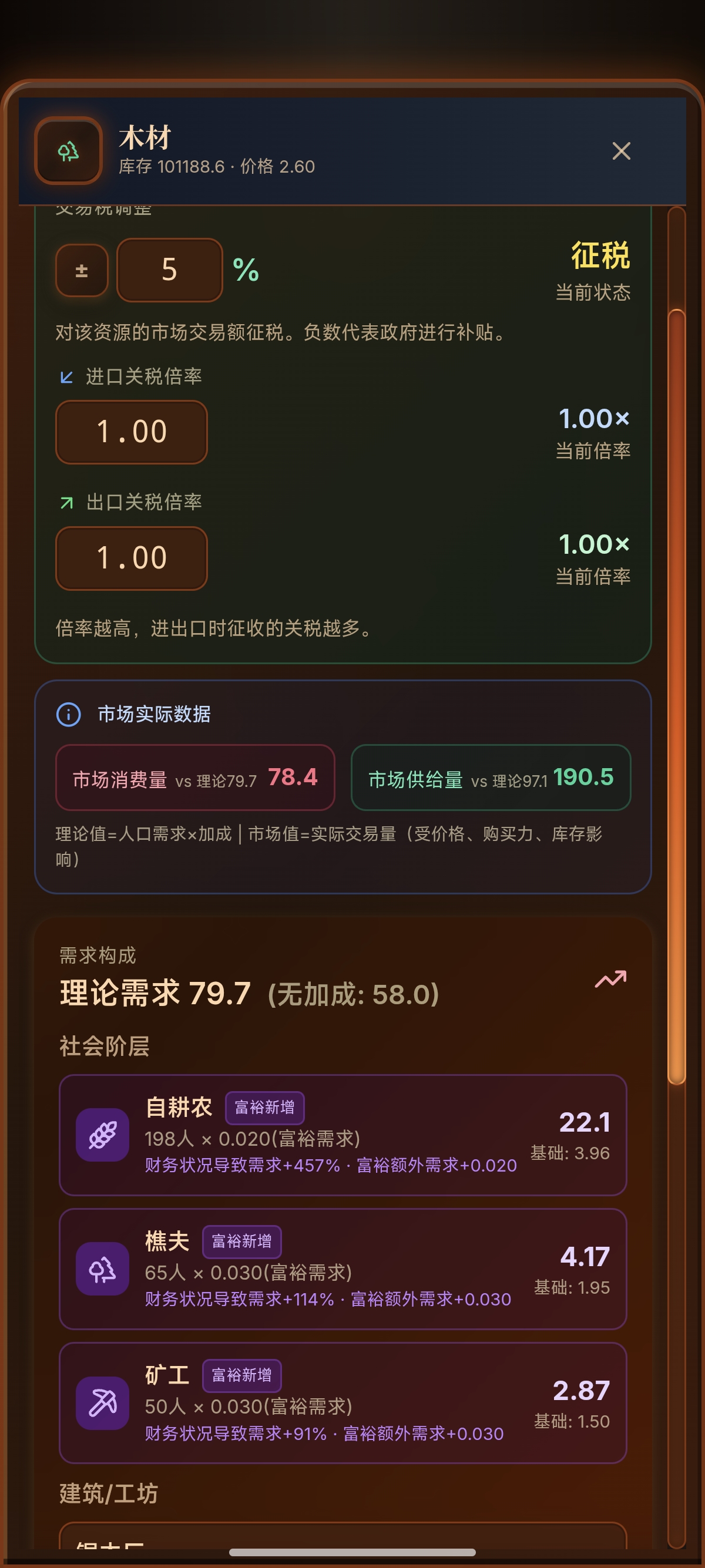 哈耶克的文明：市场经济游戏截图