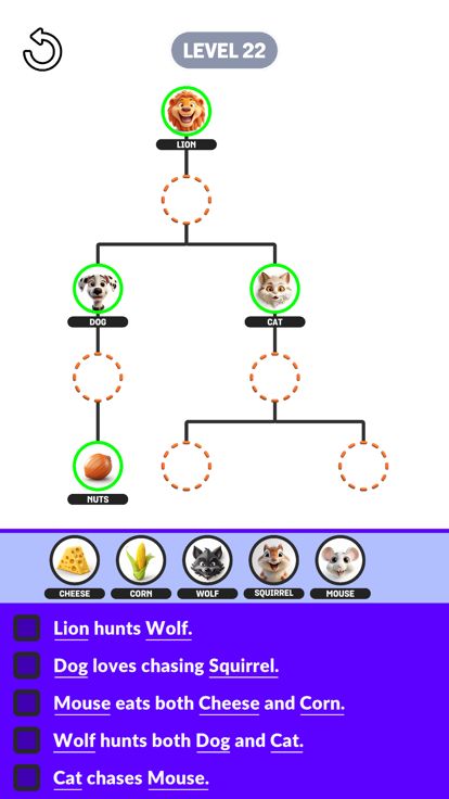 Food Chain Sort游戏截图