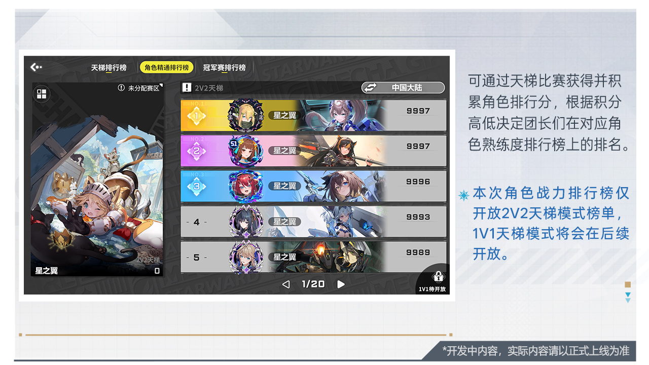 战力排行榜上新